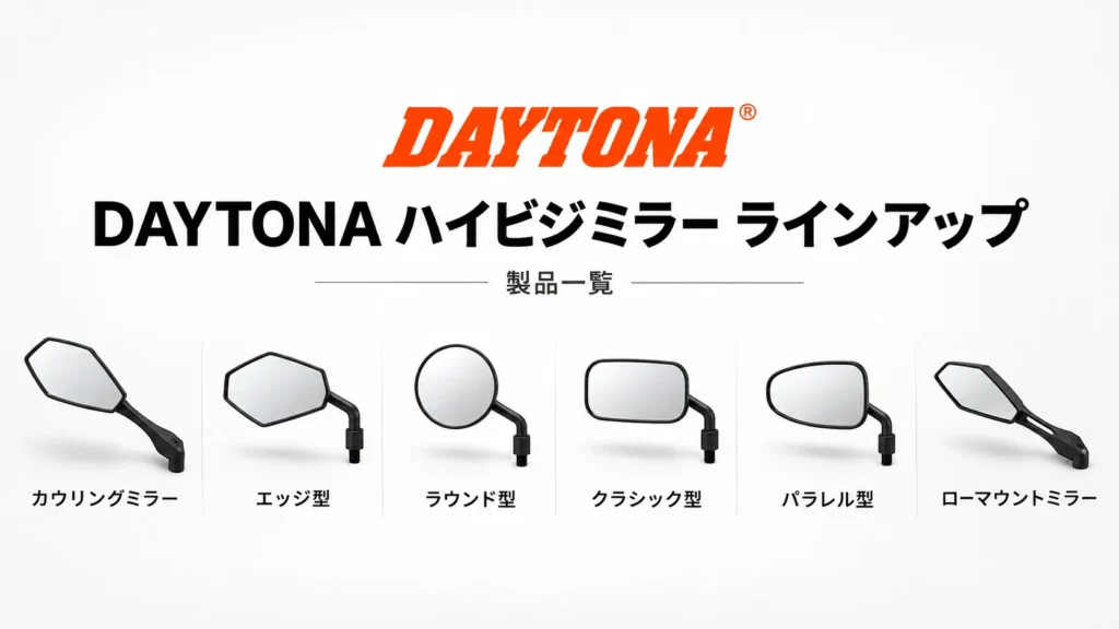 DAYTONA ハイビジミラーシリーズのラインアップ
