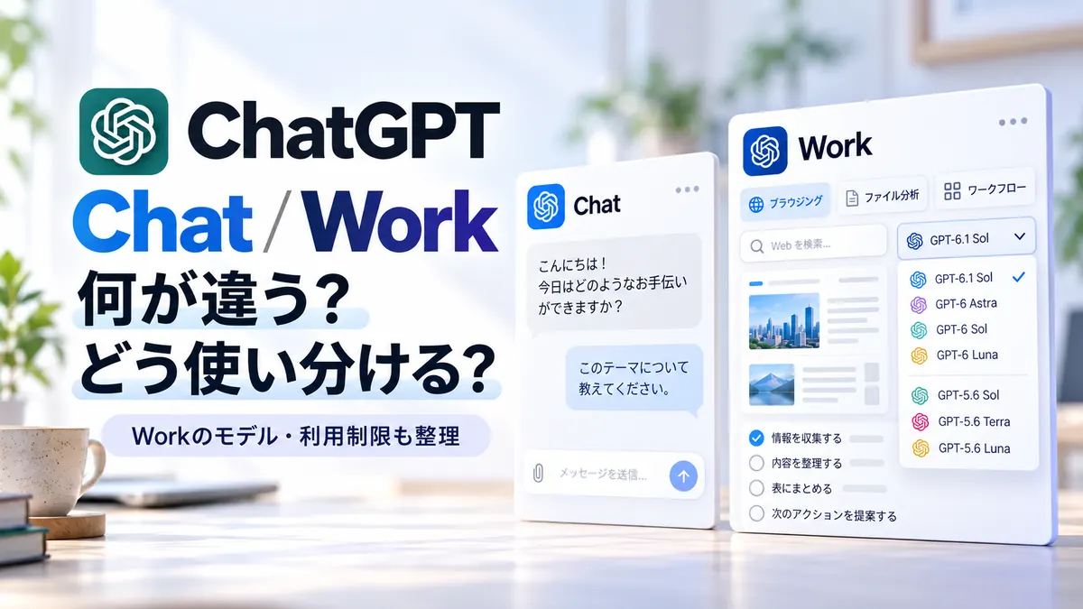 ChatGPTのChatとWorkの違い